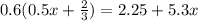 0.6(0.5x+\frac{2}{3})=2.25+5.3x