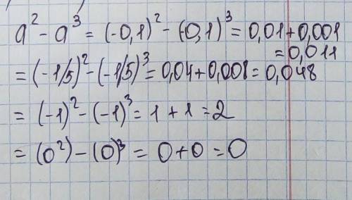 Найдите значение выражения а2 (2 это квадрат , 3 куб ) а2-а3 , если а = -0.1 . -1/5. -1 . 0