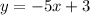 y = - 5x + 3