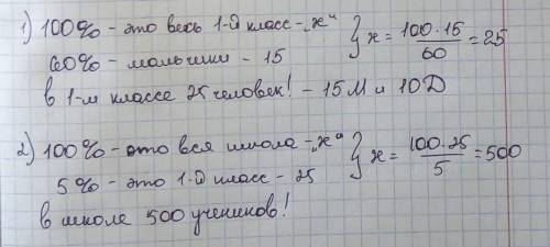 В первом классе 15 мальчиков. Это 60% учеников всего класса. Первоклассники составляют 5% числа учен