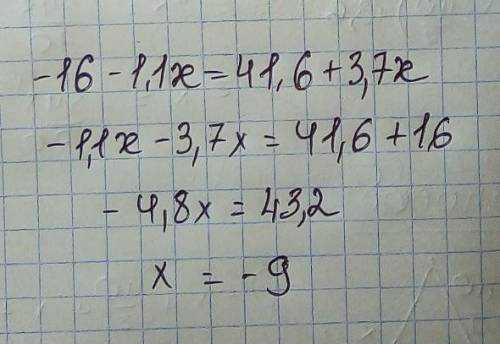 −16−1,1x=41,6+3,7x Розв’яжи рівняння