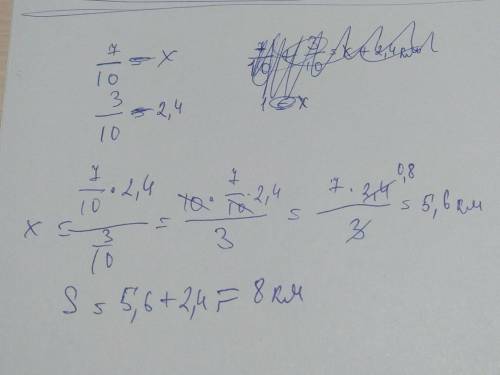 Чувак своего маршрута и ему осталось пройти 2,4км. Какова длина всего маршрута?