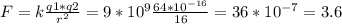 F=k\frac{q1*q2}{r^2}=9*10^9\frac{64*10^{-16}}{16}=36*10^{-7}=3.6