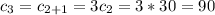 c_3=c_{2+1}=3c_2=3*30=90