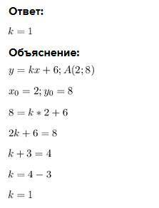 При якому значенні к графік функції у =кх +6 проходить через точку А(2;8)