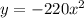 y=-220x^2