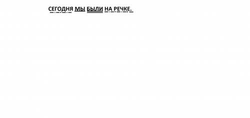 Сделайте морфологическийй разбор слова собака, синтакситечский разбор предложения СЕГОДНЯ МЫ БЫЛИ НА