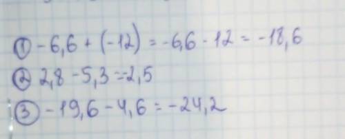 вроди решила но незнаю верно ли. -6,6+(-12)= 2,8-5,3= -19,6-4,6=