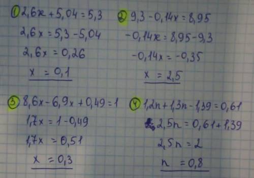 х+5,04=5,3 2) 9,3-0,14х=8,95 3) 8,6х-6,9х+0,49=1 4) 1,2n+1,3n-1,39=0,61