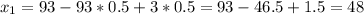 x_1=93-93*0.5+3*0.5=93-46.5+1.5=48