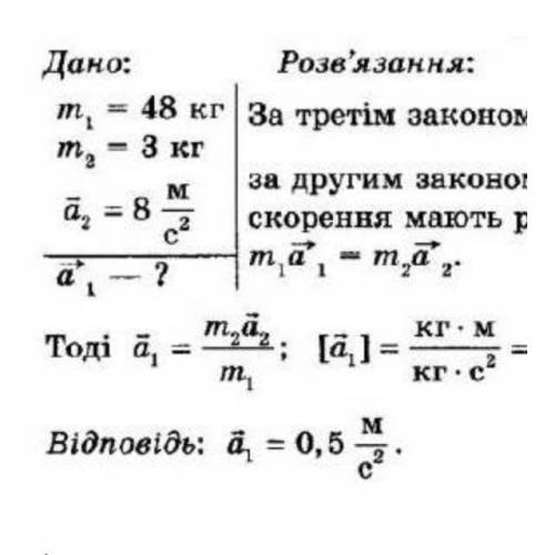 Хлопчик масою 48 кг, стоячи на гладенькому льоду, відштовхнув від себе кулю масою 3 кг, надавши їй у