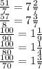 \frac{51}{7} = 7 \frac{2}{7} \\\frac{57}{8} = 7 \frac{3}{7} \\\frac{100}{90} = 1 \frac{1}{9} \\\frac{100}{80} = 1 \frac{1}{4} \\\frac{100}{70} = 1 \frac{3}{7}