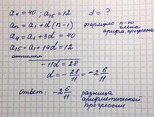 Знайдіть різницю арифметичної прогресії (an), якщо a4=40, a15=12.