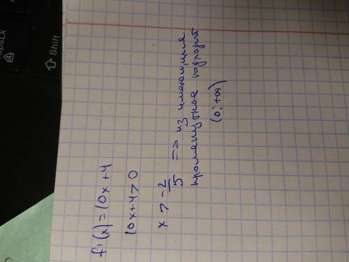 Укажите промежуток, на котором функция f(x)=5x^2+4x−7 только возрастает. 1.(-1;∞) 2.(0;∞) 3. (-∞;0)