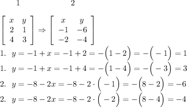 \: \: \: \: \: \: \: \: \: 1 \: \: \: \: \: \: \:\: \: \: \: \: \: \: \: \: \: \: \: \: \: \: \: \: \: \: \: \: 2\\\\\left[\begin{array}{ccc}x&y\\2&1\\4&3\end{array}\right] \Rightarrow \left[\begin{array}{ccc}x&y\\-1&-6\\-2&-4\end{array}\right]\\\\1. \: \: \: y= -1+x=-1+2=-\Big(1-2\Big)=-\Big(-1\Big)=1\\1. \: \: \: y=-1+x=-1+4=-\Big(1-4\Big)=-\Big(-3\Big)=3\\2. \: \: \: y=-8-2x=-8-2\cdot\Big(-1\Big)=-\Big(8-2\Big)=-6\\2. \: \: \: y=-8-2x=-8-2\cdot\Big(-2\Big)=-\Big(8-4\Big)=-4