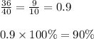 \frac{36}{40} = \frac{9}{10} = 0.9 \\ \\ 0.9 \times 100\% = 90\%