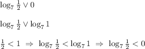 \log_7\frac{1}{2} \vee 0 \\ \\ \log_7\frac{1}{2} \vee \log_71 \\ \\ \frac{1}{2}