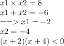 x1 \times x2 = 8 \\ x1 + x2 = - 6 \\ = = x1 = - 2 \\ x2 = - 4 \\ (x + 2)(x + 4) < 0