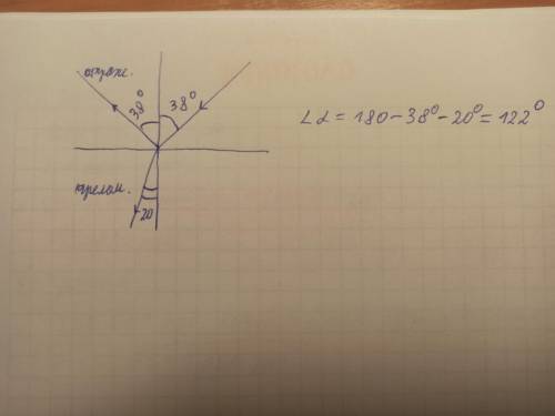 Угол падения светового луча на границу раздела двух сред равен 38 градусов. преломленный Луч составл