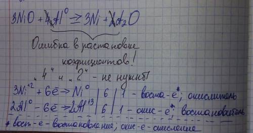 3NiO+4AL-3Ni+2AL2O3 Определи какой химический элемент в данной реакции является окислителем. Впиши з