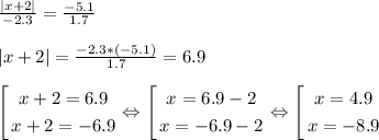 \frac{|x+2|}{-2.3}=\frac{-5.1}{1.7} \\ \\ |x+2|=\frac{-2.3*(-5.1)}{1.7}= 6.9 \\ \\ \left[ \begin{gathered} x+2=6.9\\ x+2=-6.9\end{gathered} \right. \Leftrightarrow \left[ \begin{gathered} x=6.9-2\\ x=-6.9-2\end{gathered} \right. \Leftrightarrow \left[ \begin{gathered} x=4.9\\ x=-8.9\end{gathered} \right.