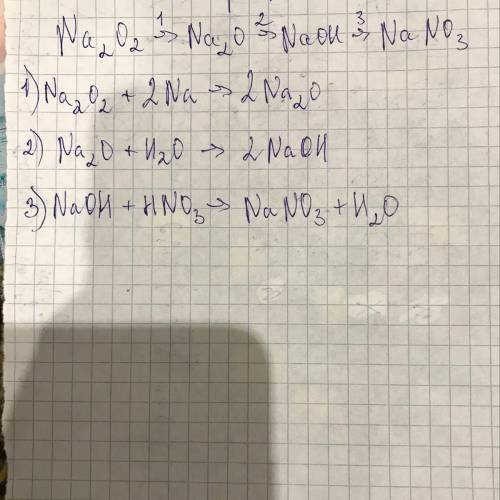 Осуществите цепочку превращений: Na2O2 → Na2O → NaOH → NaNO3​