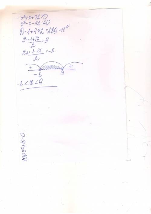 Решить квадратное неравенство -x^2+x+72 больше нужно))