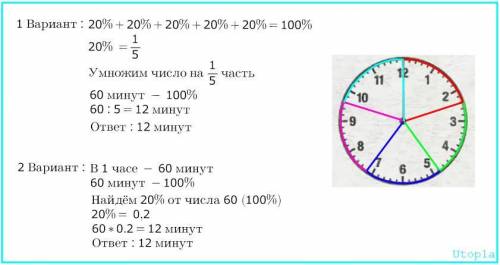 20% от 1 часа в минутах сколько будет?​