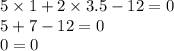 5 \times 1 + 2 \times 3.5 - 12 = 0 \\ 5 + 7 - 12 = 0 \\ 0 = 0