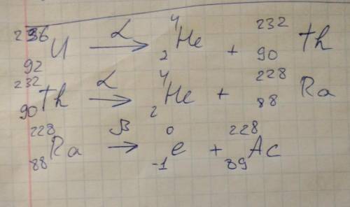 На яку речовину перетвориться 92/236 U після послідовних α розпадів та одного β розпаду