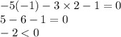 - 5( - 1) - 3 \times 2 - 1 = 0 \\ 5 - 6 - 1 = 0 \\ - 2 < 0