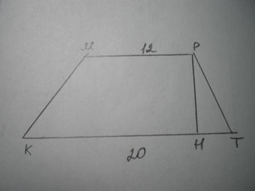 Площа трапеції дорівнює 80 см². Якщо основи трапеції 12 см і 20 см, то її висота дорівнює :