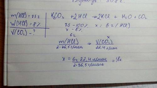 1. Вычислить объем газа, который образуется при взаимодействии калий карбоната с раствором хлоридной