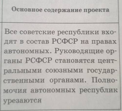 В чем полягають взгляды автономистов