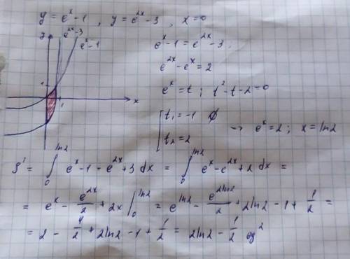 Найдите площадь фигуры,ограниченной кривыми у=е^x-1, y=e^(2x)-3, x=0