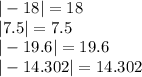 | - 18| = 18 \\ |7.5| = 7.5 \\ | - 19.6| = 19.6 \\ | - 14.302| = 14.302