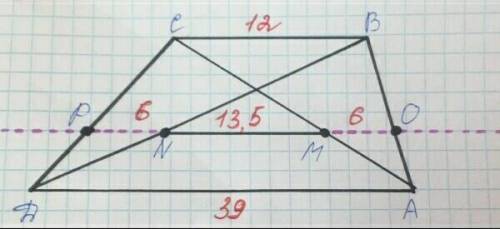 M и N — серединные точки диагоналей AC и BD трапеции ABCD. Определи длину отрезка MN, если длины осн