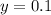 y=0.1