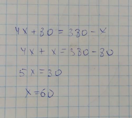 Решите уравнение 1/5x+4=19-1/20x​