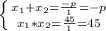 \left \{ {{x_1+x_2=\frac{-p}{1}=-p } \atop {x_1*x_2=\frac{45}{1}=45 }} \right.