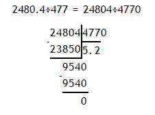 деление столбиком 2480,4 : 477​