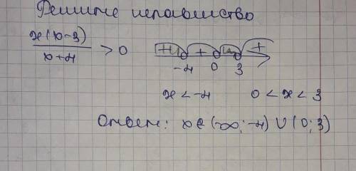 Реши неравенство x(x−3)/x+4>0 .