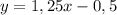 y = 1,25x - 0,5