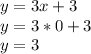 y=3x+3\\y=3*0+3\\y=3