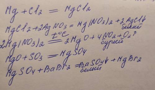 решить! Mg->MgCl2->Mg(No3)2->MgO->MgSO4->MgBr2