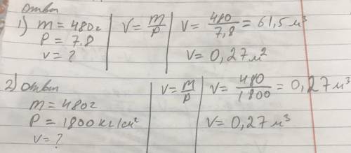 Брусок массой 480 г плавает в глицерине, найти объёмПрям С решением