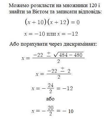 Разложи на множители квадратный трёхчлен x2+22x+120. (Первым вводи наибольший корень квадратного ура