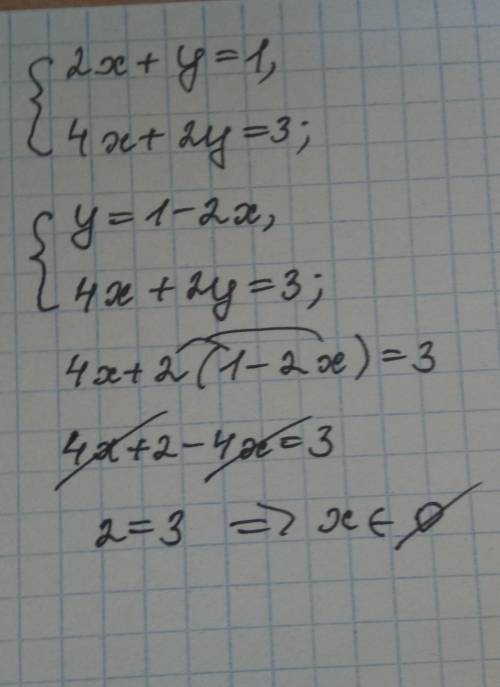 реши графически систему уравнений {2x+y=1 4x+2y=3