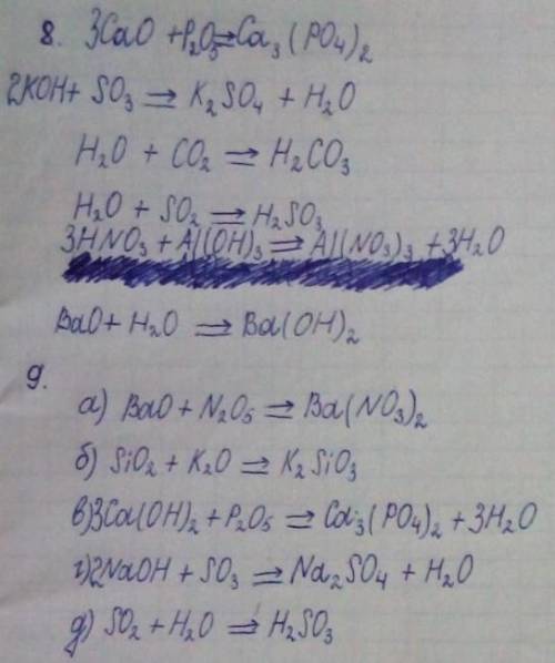 8. Завершіть рівняння реакцій: CaO + ? → Ca 3 (PO 4 ) 2 ? + SO 3 → K 2 SO 4 + H 2 O H 2 O + CO 2 → ?