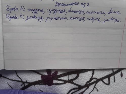 452. Внимательно изучите схему. Расскажите по ней о право-писании букв О и е после шипящих на конце